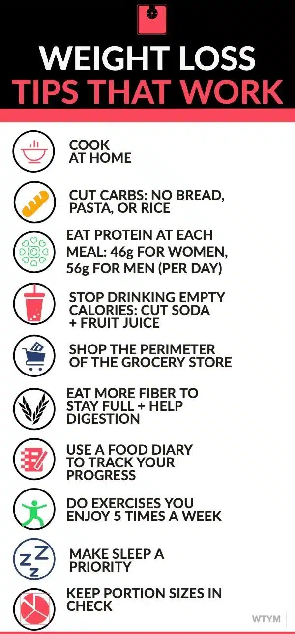 25 effective weight loss tips in an essential guide for sustainable weight loss.