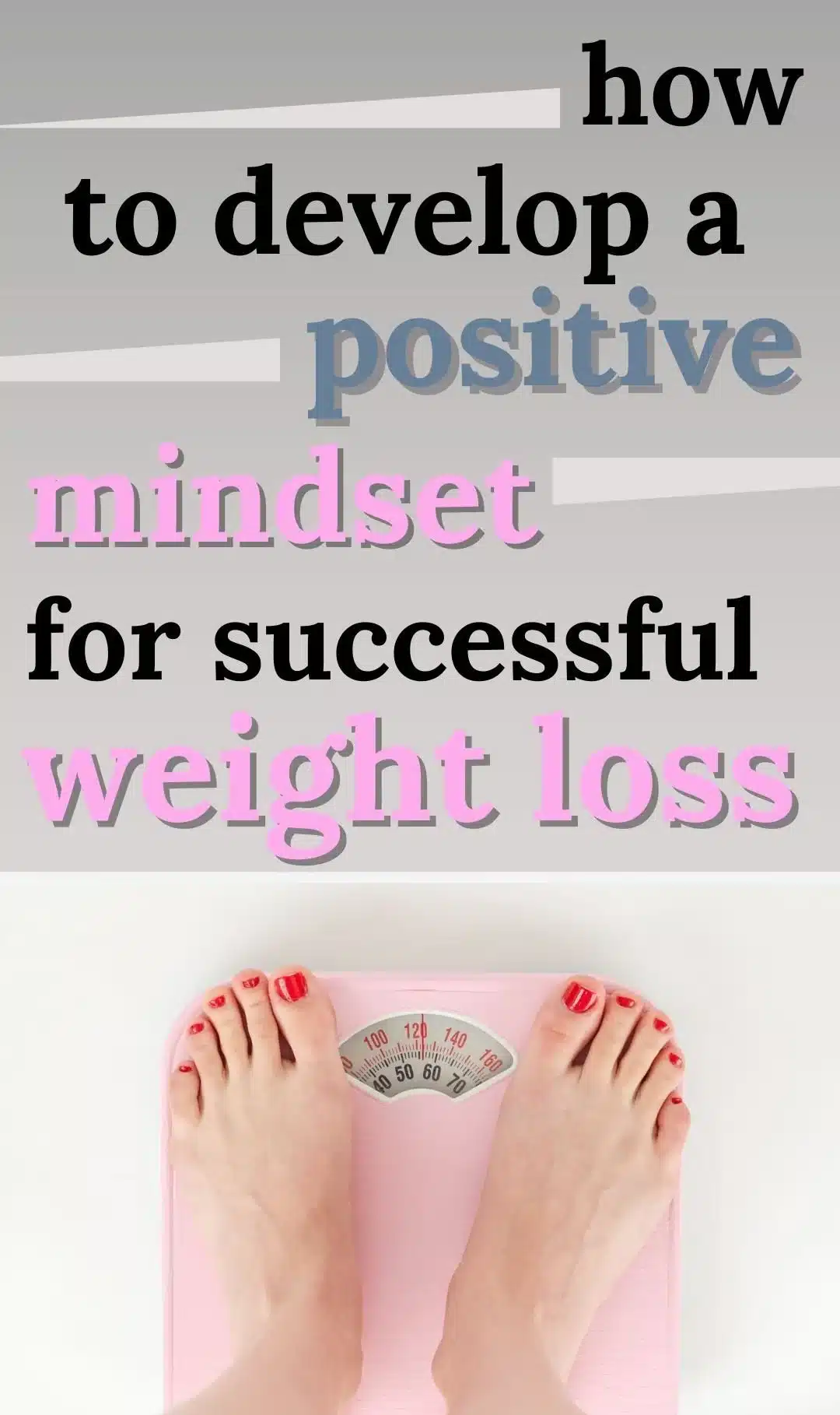 Illustration of mindset shift leading to weight loss success
