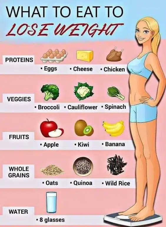 How to lose 7 kg in 10 days guide for effective weight loss