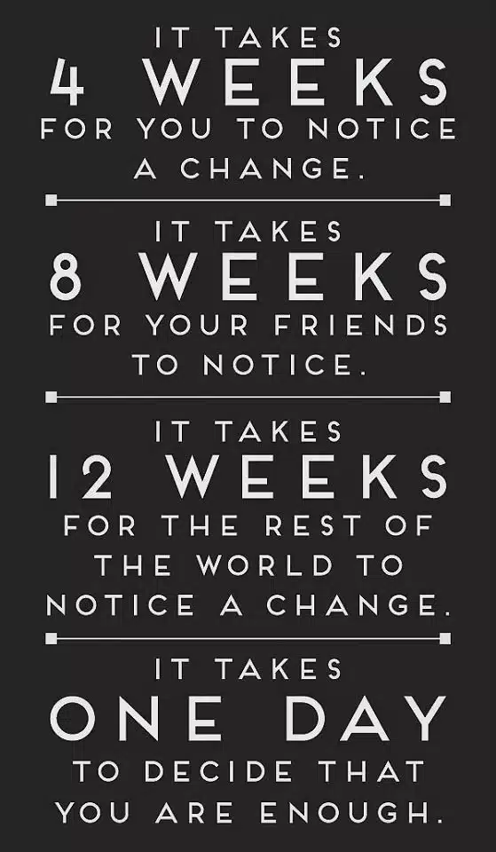 Home remedies for effective weight loss in one week.