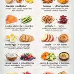 A variety of healthy keto snack ideas for weight loss success