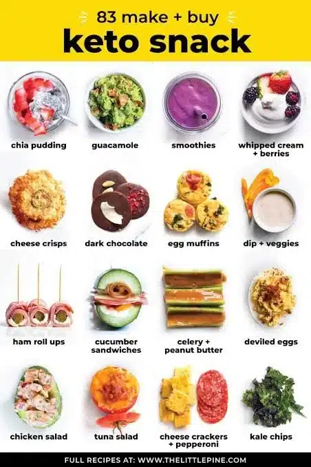 Assorted keto snacks including nuts, cheese, and low-carb chocolate